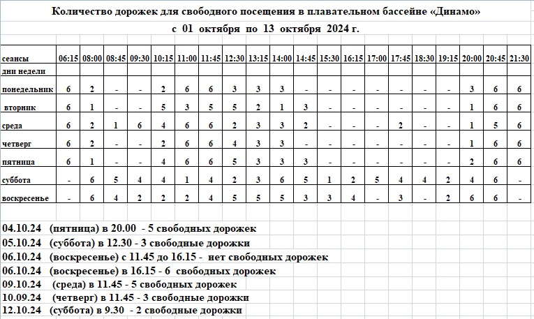 Плавательный бассейн «Динамо»