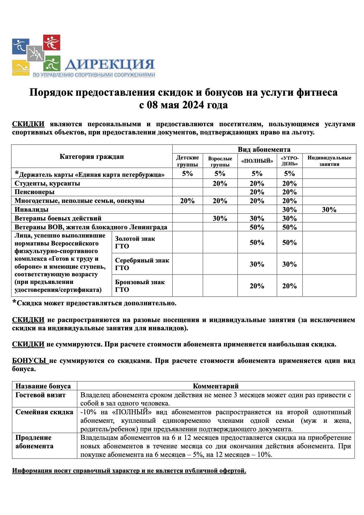 ФОК «Газпром» (Асафьева)