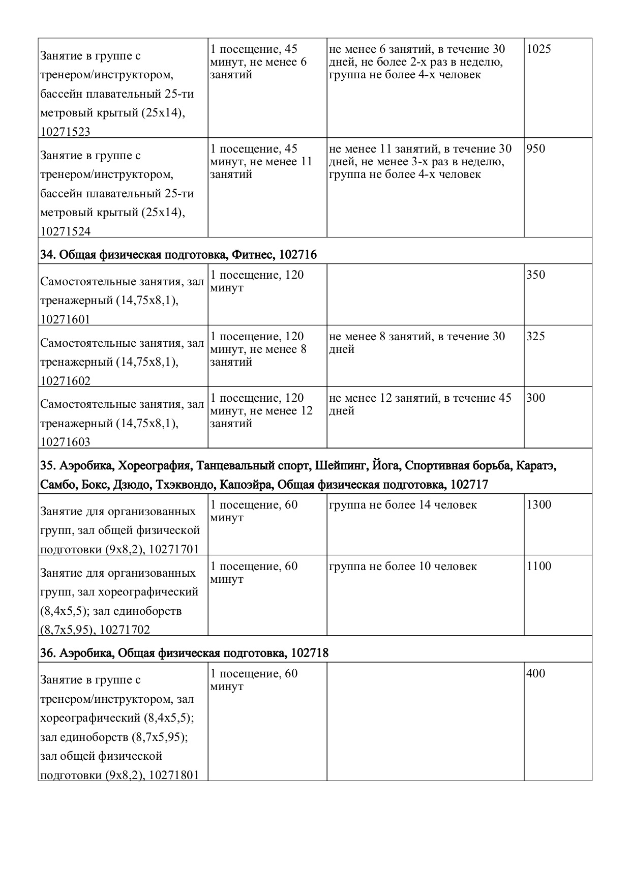 Плавательный бассейн «Марфино»