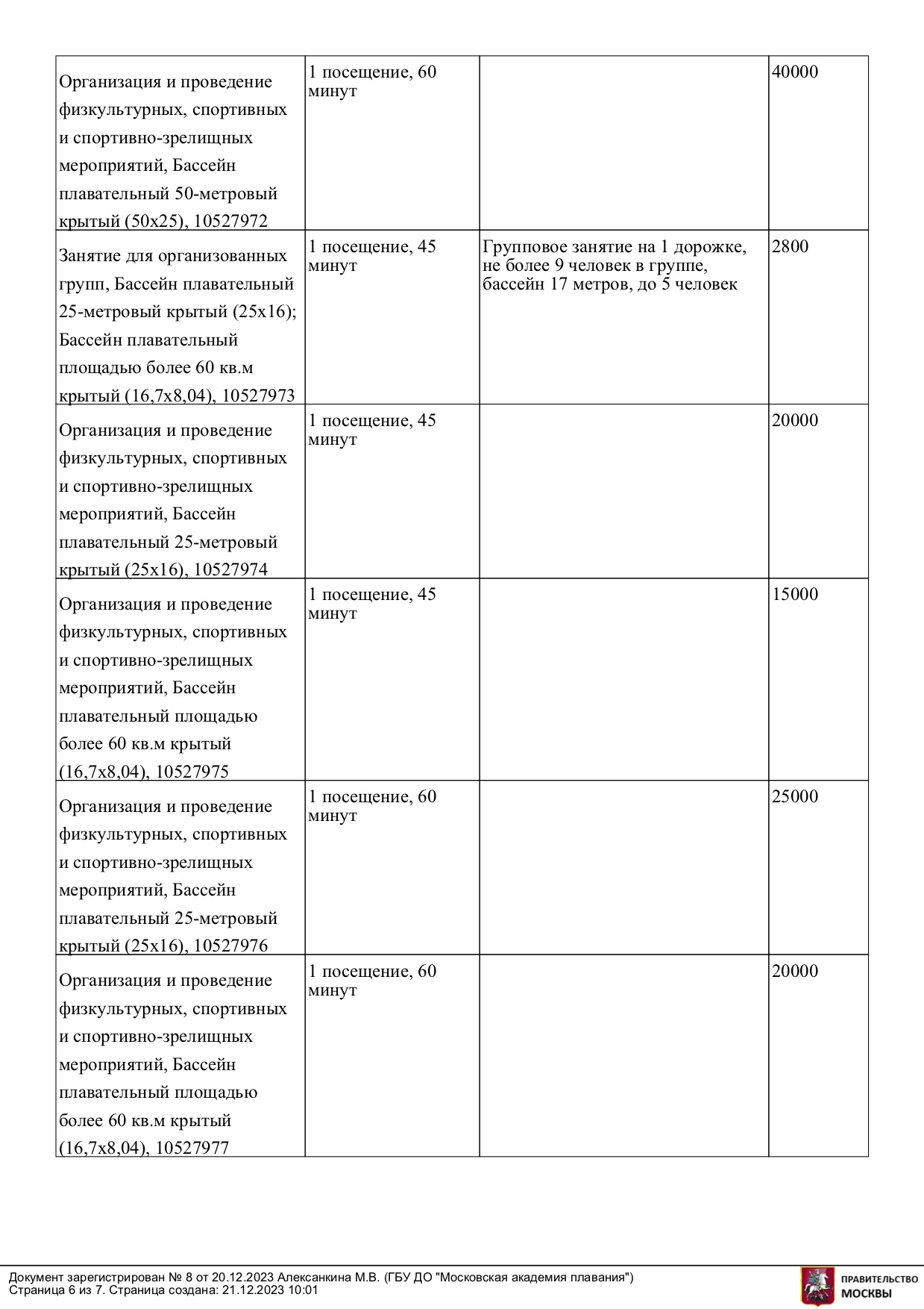 Плавательный бассейн «Косино»