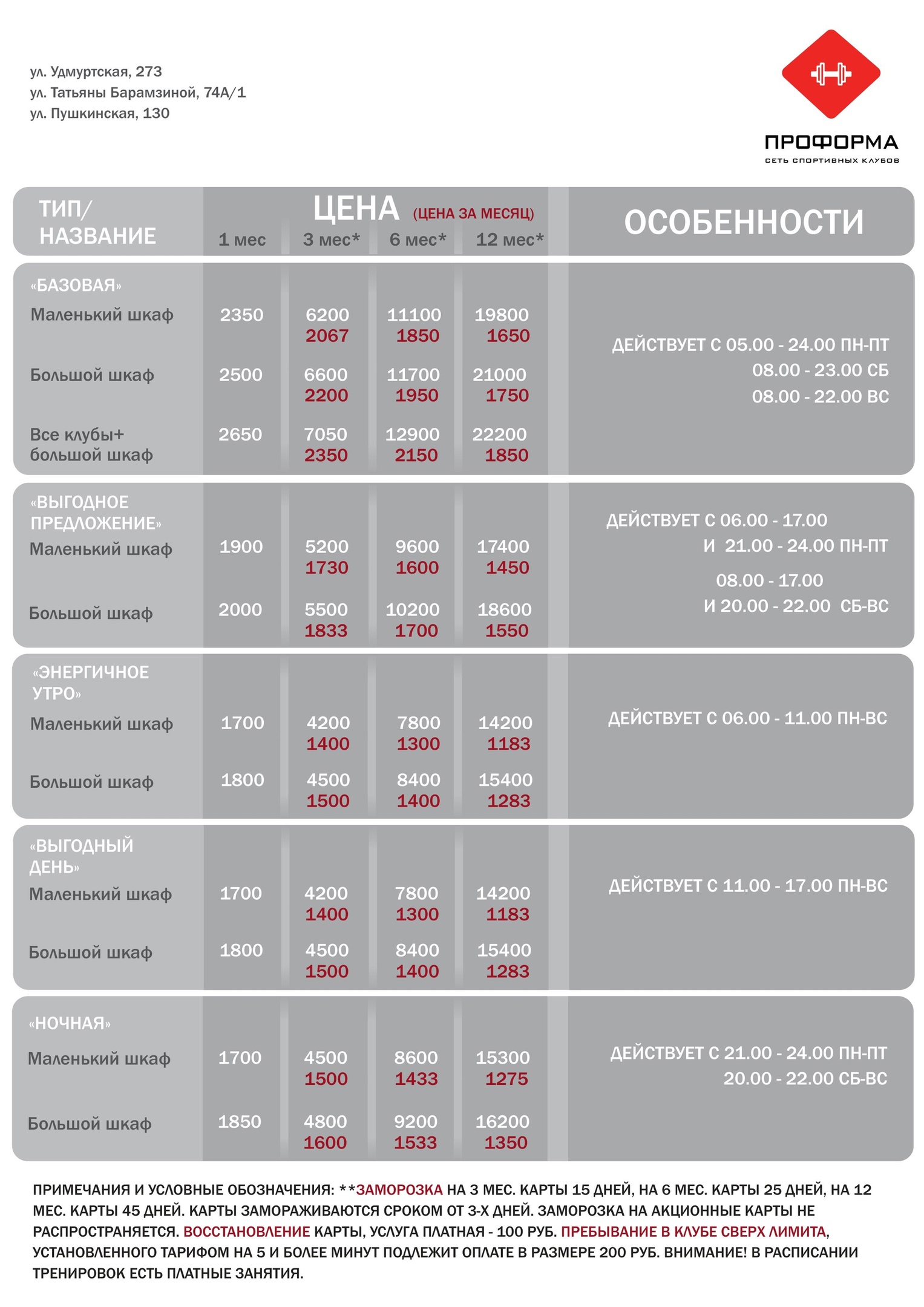 Спортивный клуб «Проформа»