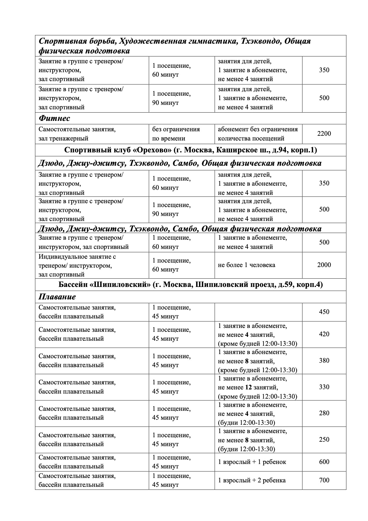 Плавательный бассейн «На Ереванской»