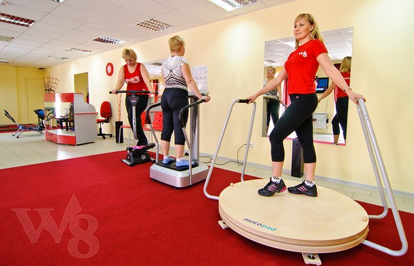 Женский клуб «Wellness 8»