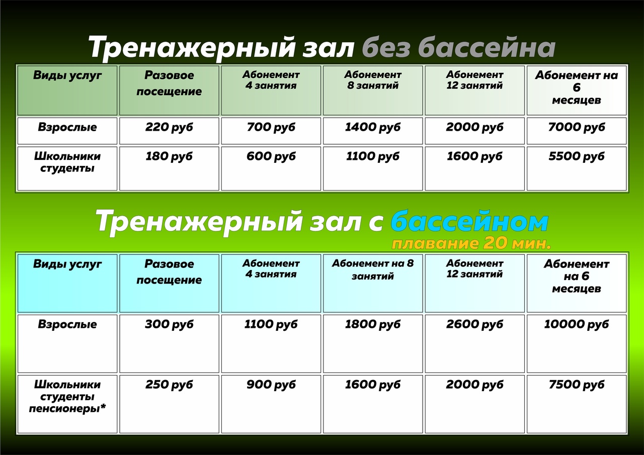 Спортивно-оздоровительный центр «Уралочка»