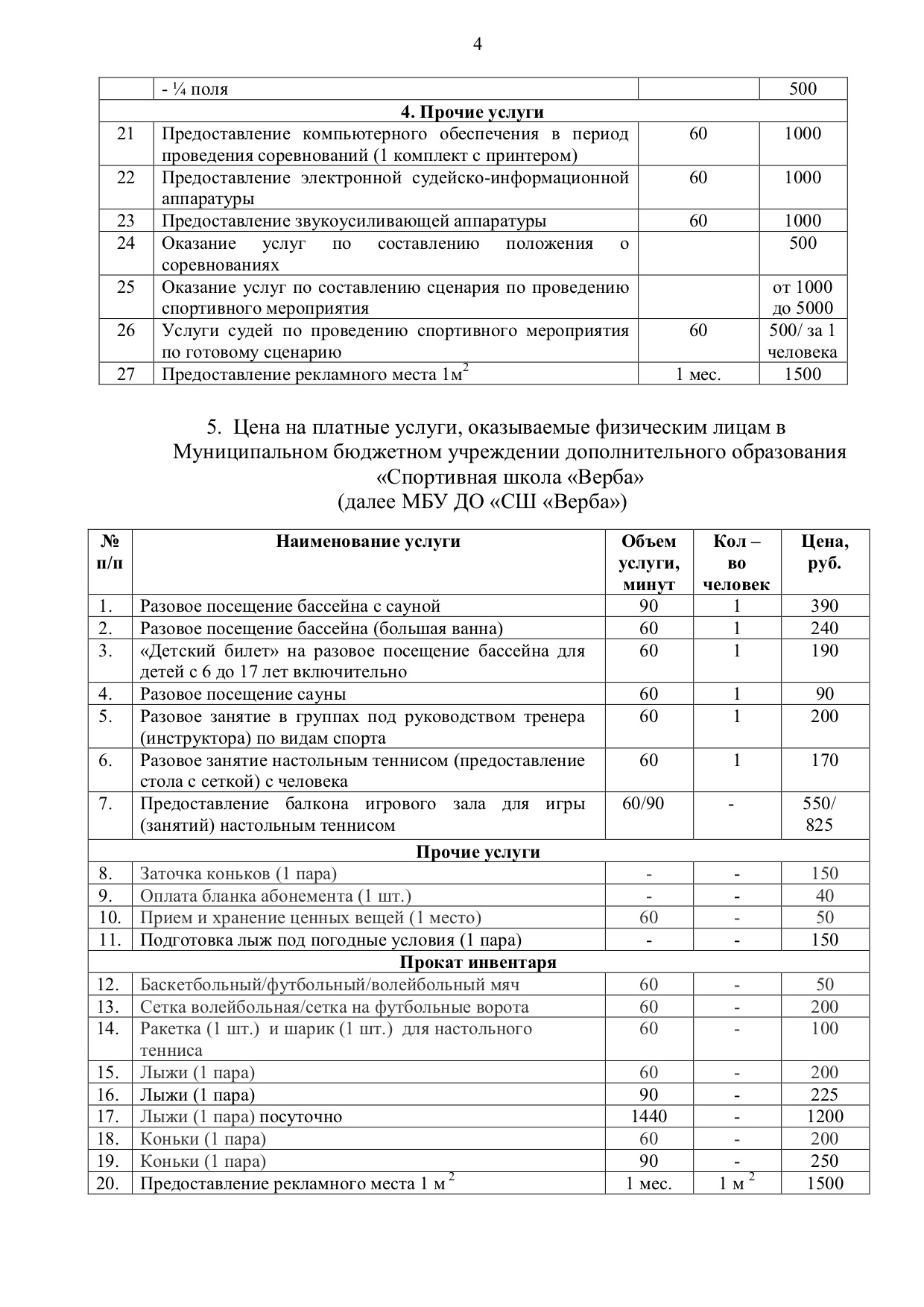Плавательный бассейн «Верба»
