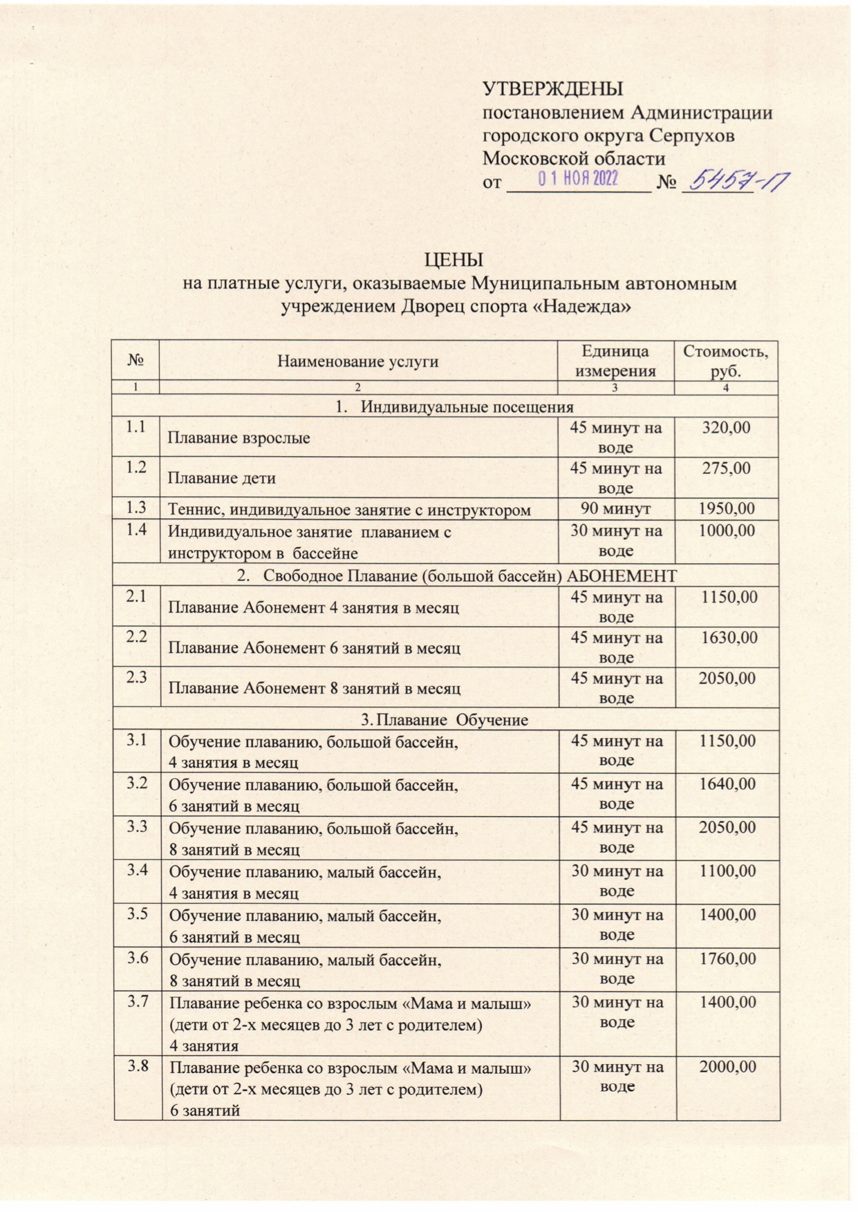 Дворец спорта «Надежда»