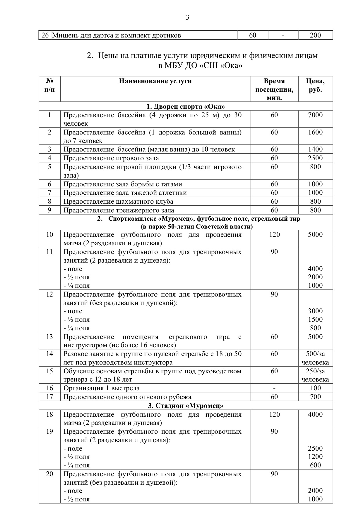 Дворец спорта «Ока»