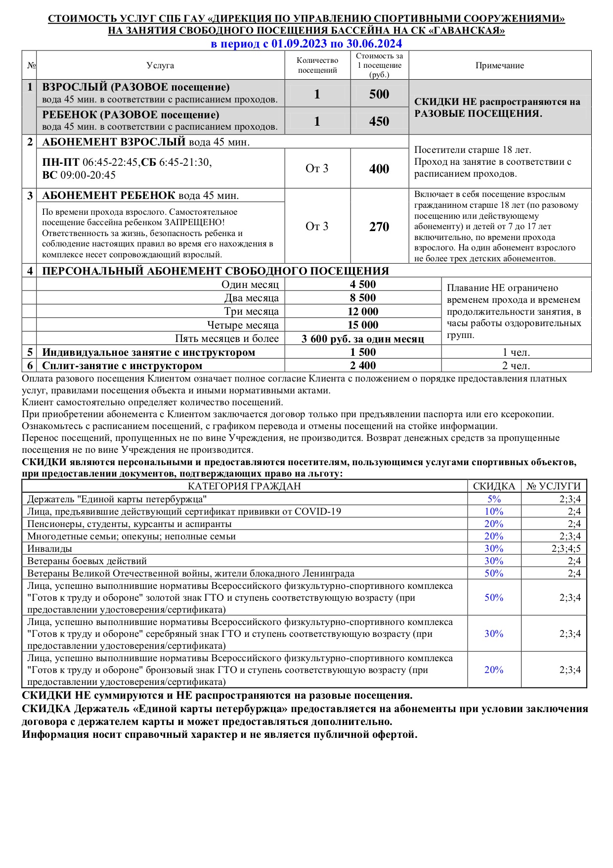Плавательный бассейн «Гаванская»