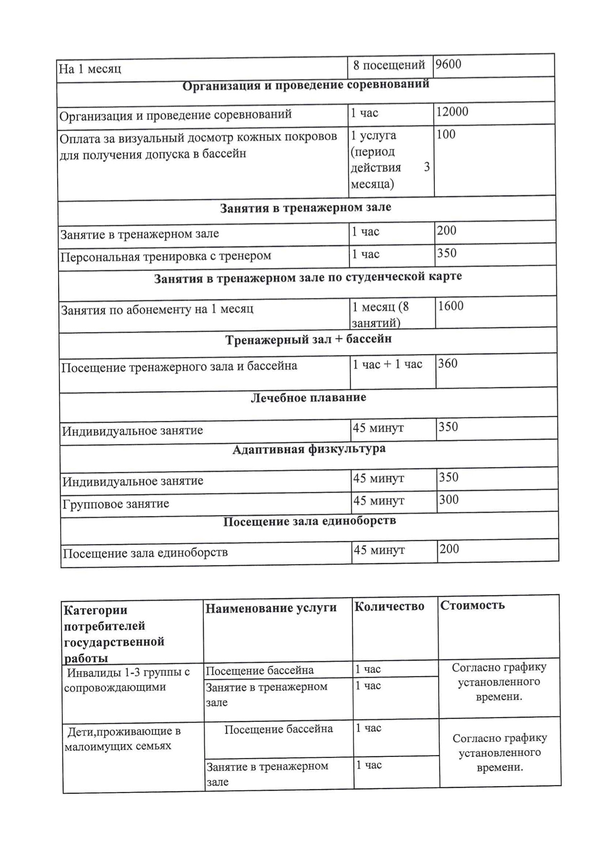 Плавательный бассейн АРФОК