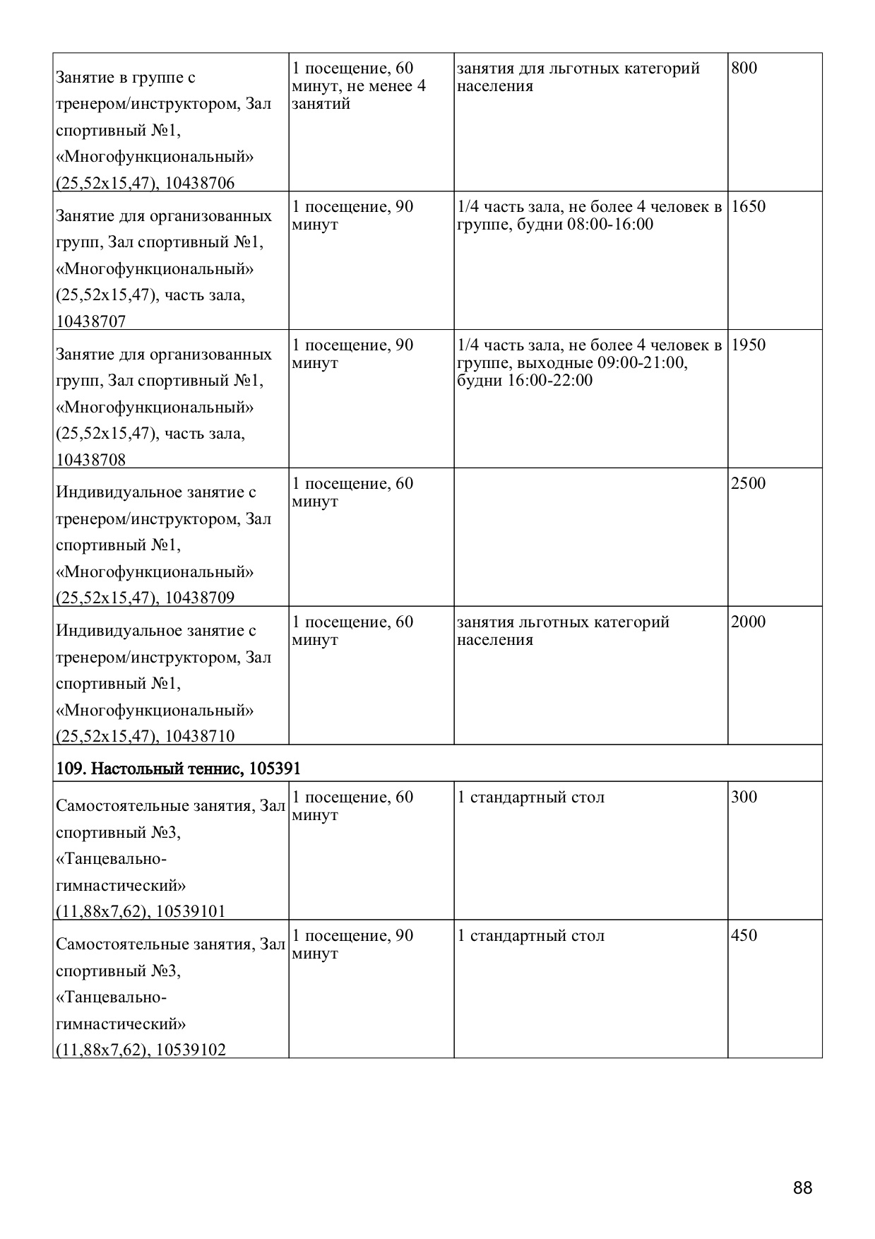 Спортивный комплекс «Потаповский»