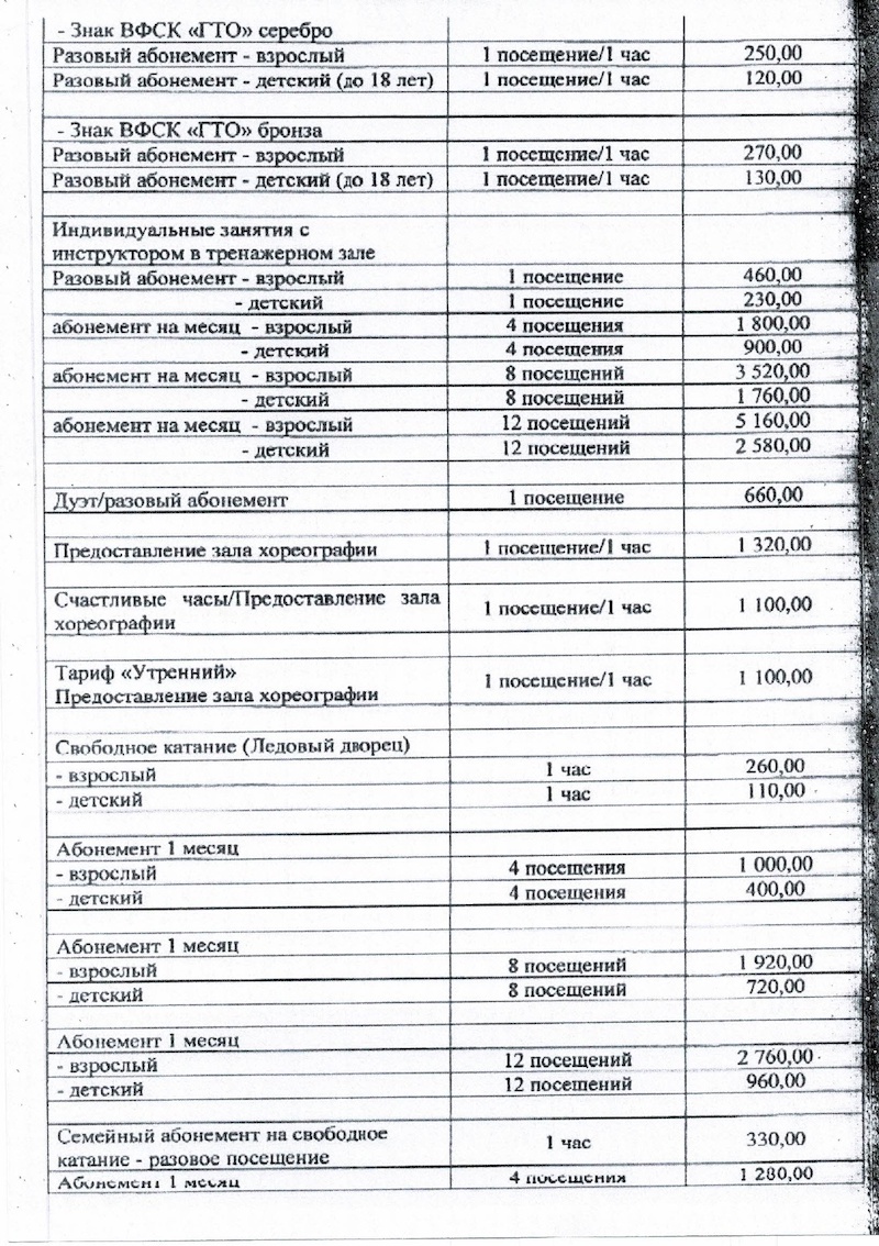 Ледовый дворец «Югдом»