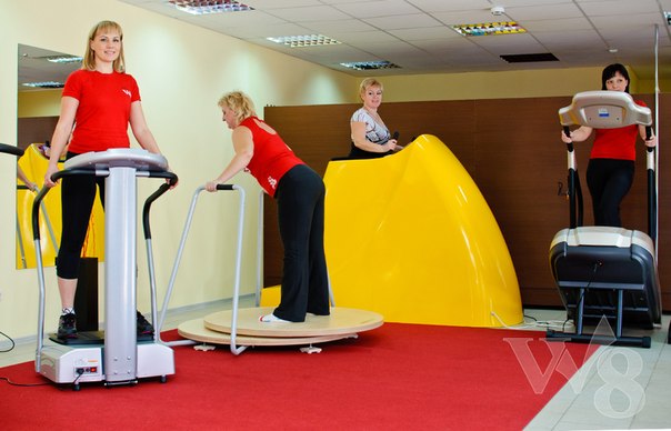 Женский клуб «Wellness 8»