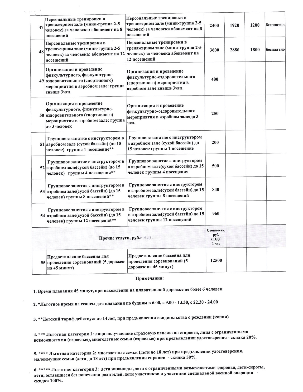 Плавательный бассейн «Витязь»