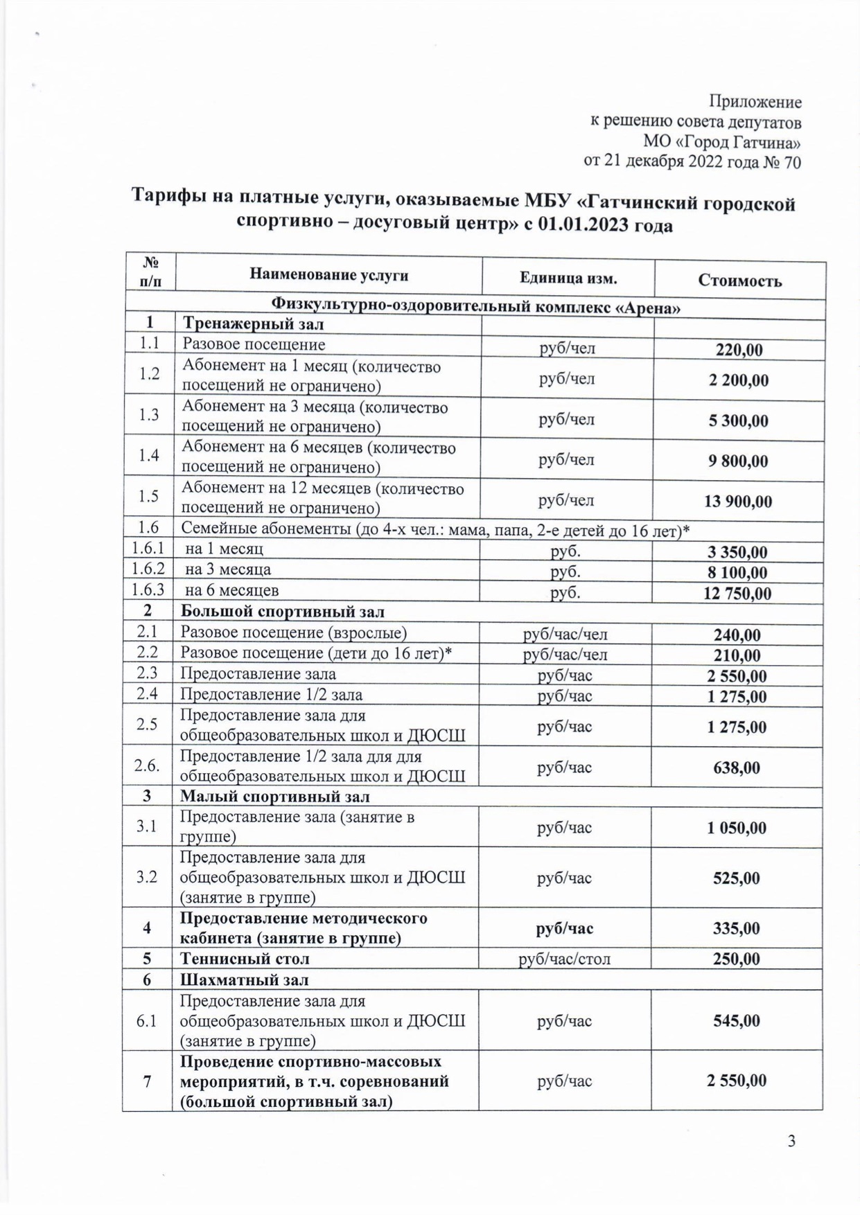 Физкультурно-оздоровительный комплекс «Арена»