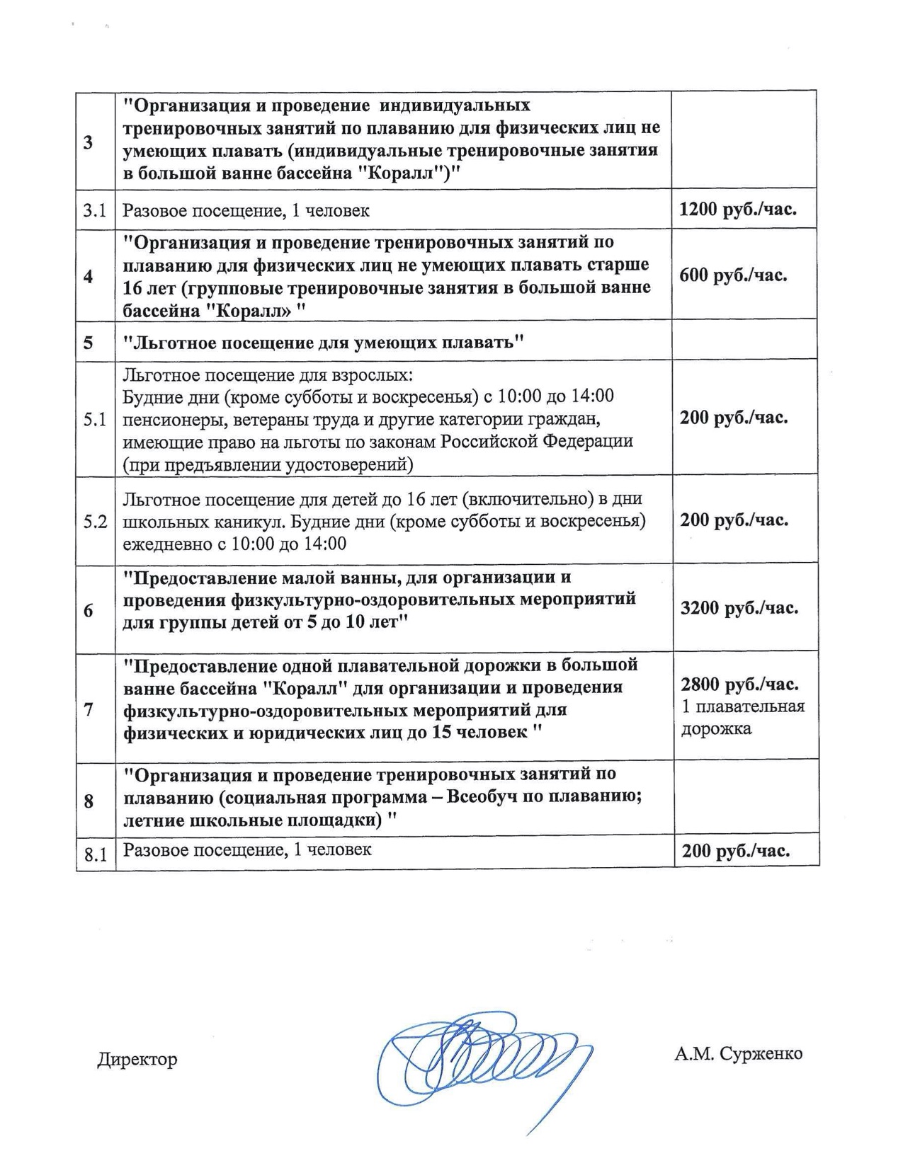 Плавательный бассейн «Коралл»