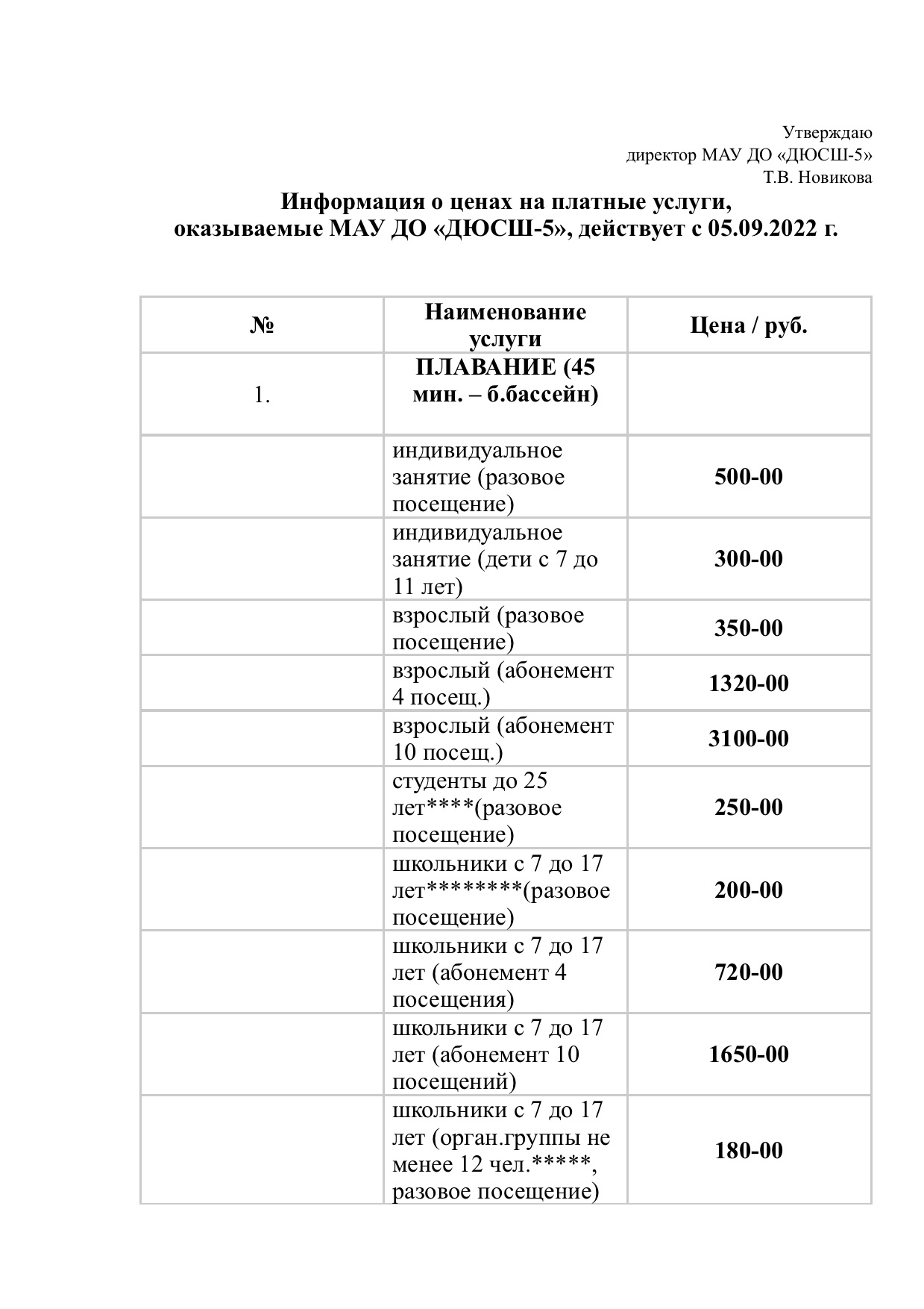 Плавательный бассейн «Кировец»