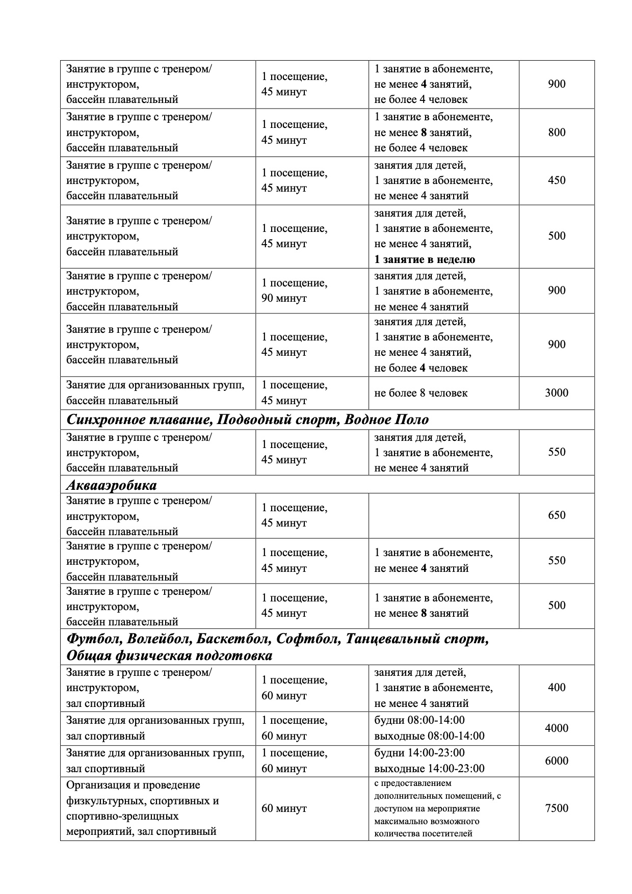 Плавательный бассейн «На Ереванской»