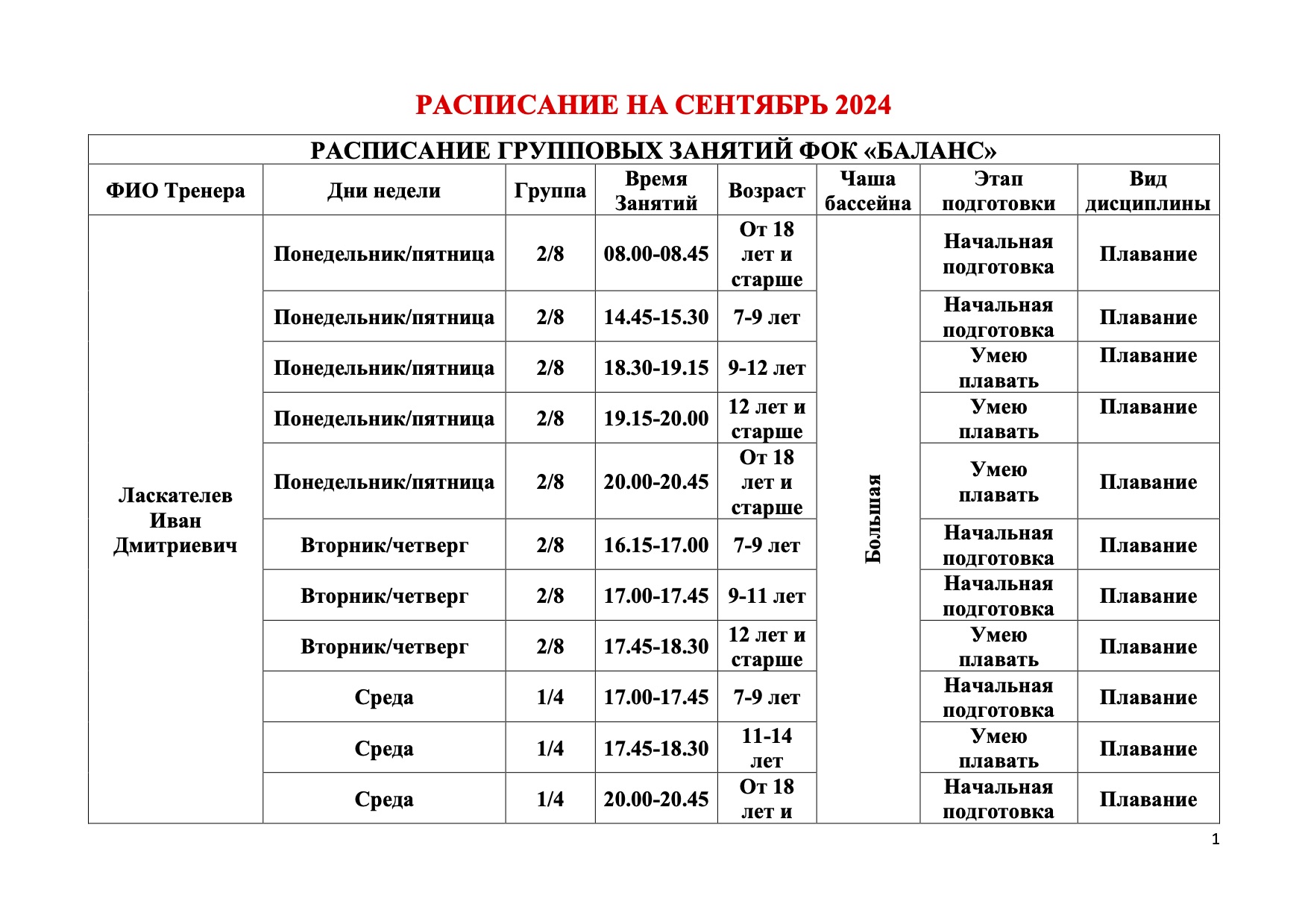 Плавательный бассейн «Баланс»