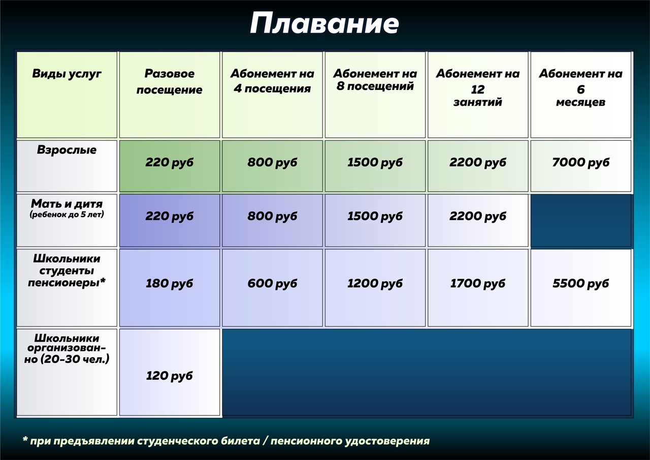 Спортивно-оздоровительный центр «Уралочка»