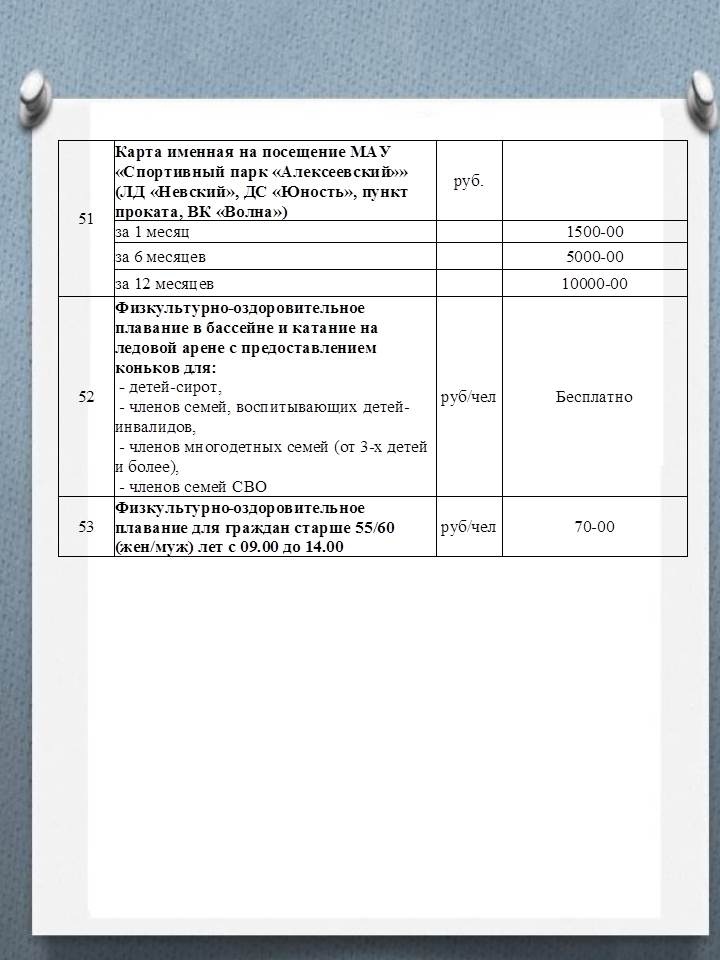 Водный комплекс «Волна»