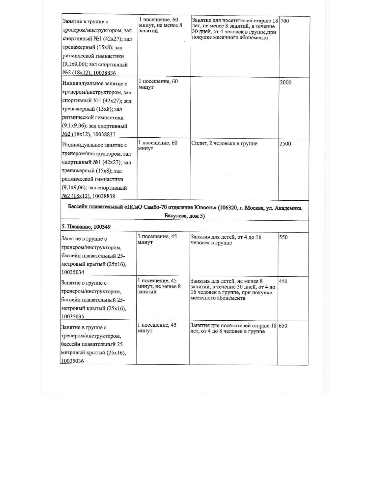 Плавательный бассейн «Юность»
