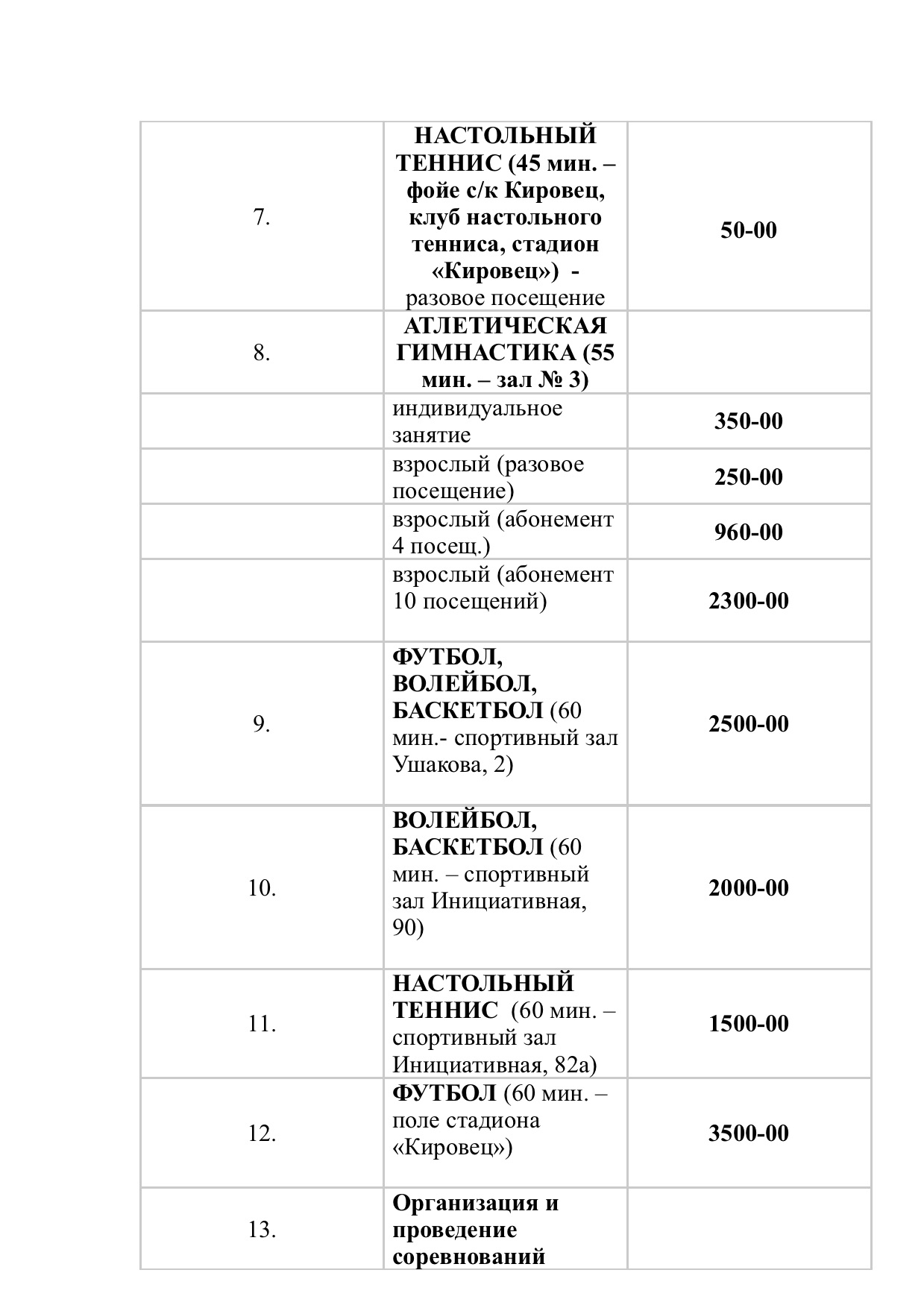 Плавательный бассейн «Кировец»