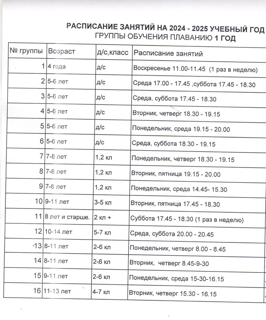 Плавательный бассейн «Лагуна»