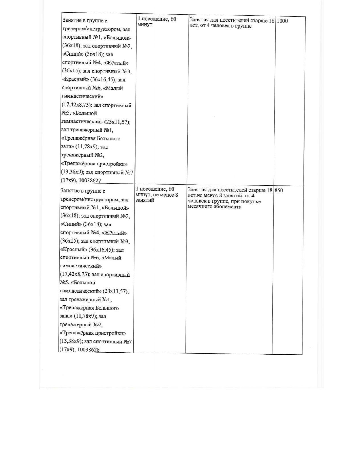 Центр спорта и образования «Самбо-70»