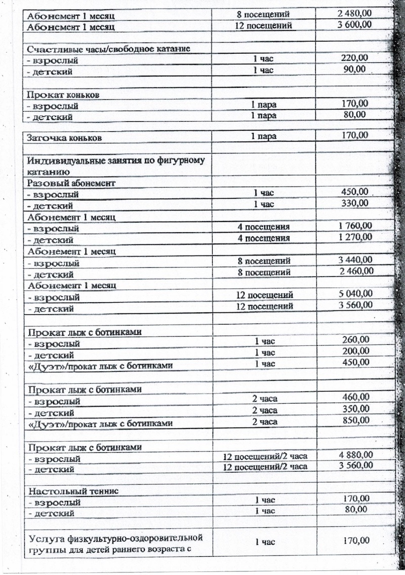 Ледовый дворец «Югдом»