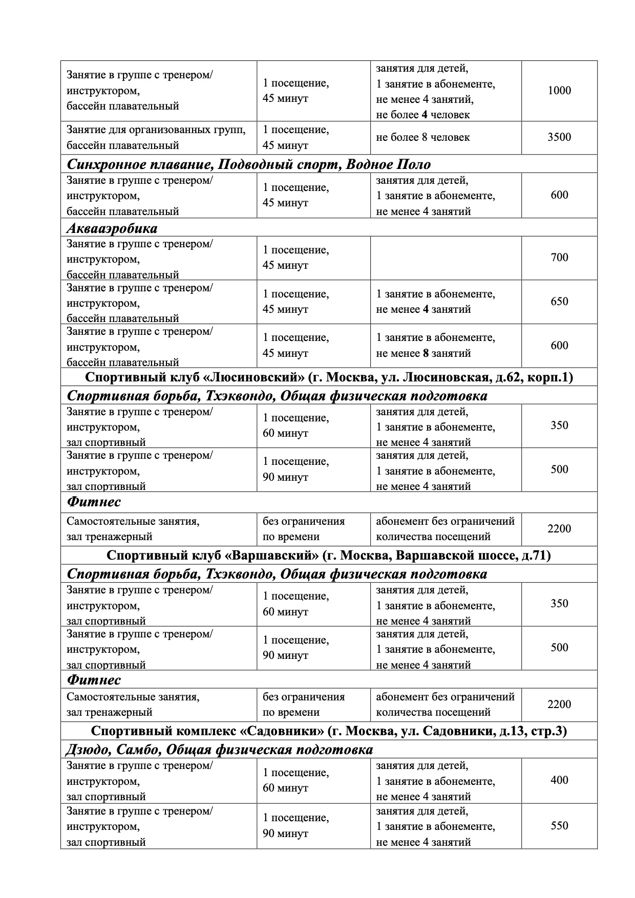 Плавательный бассейн «Москворечье»