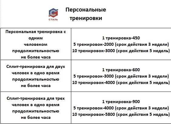 Спортивный клуб «Сталь»