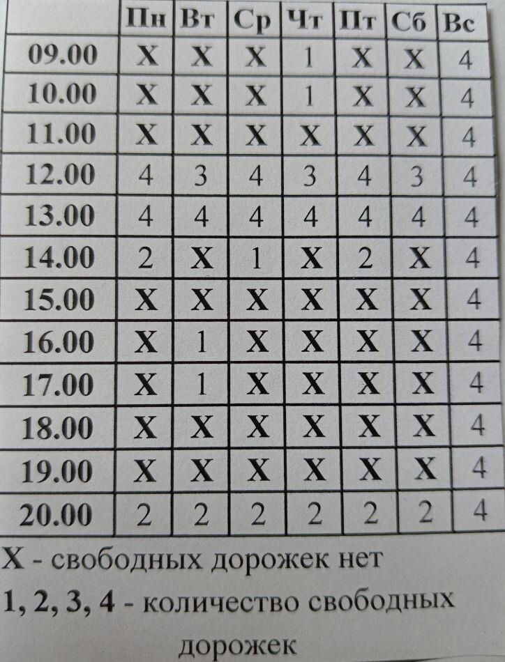 Плавательный бассейн «Атлантика»