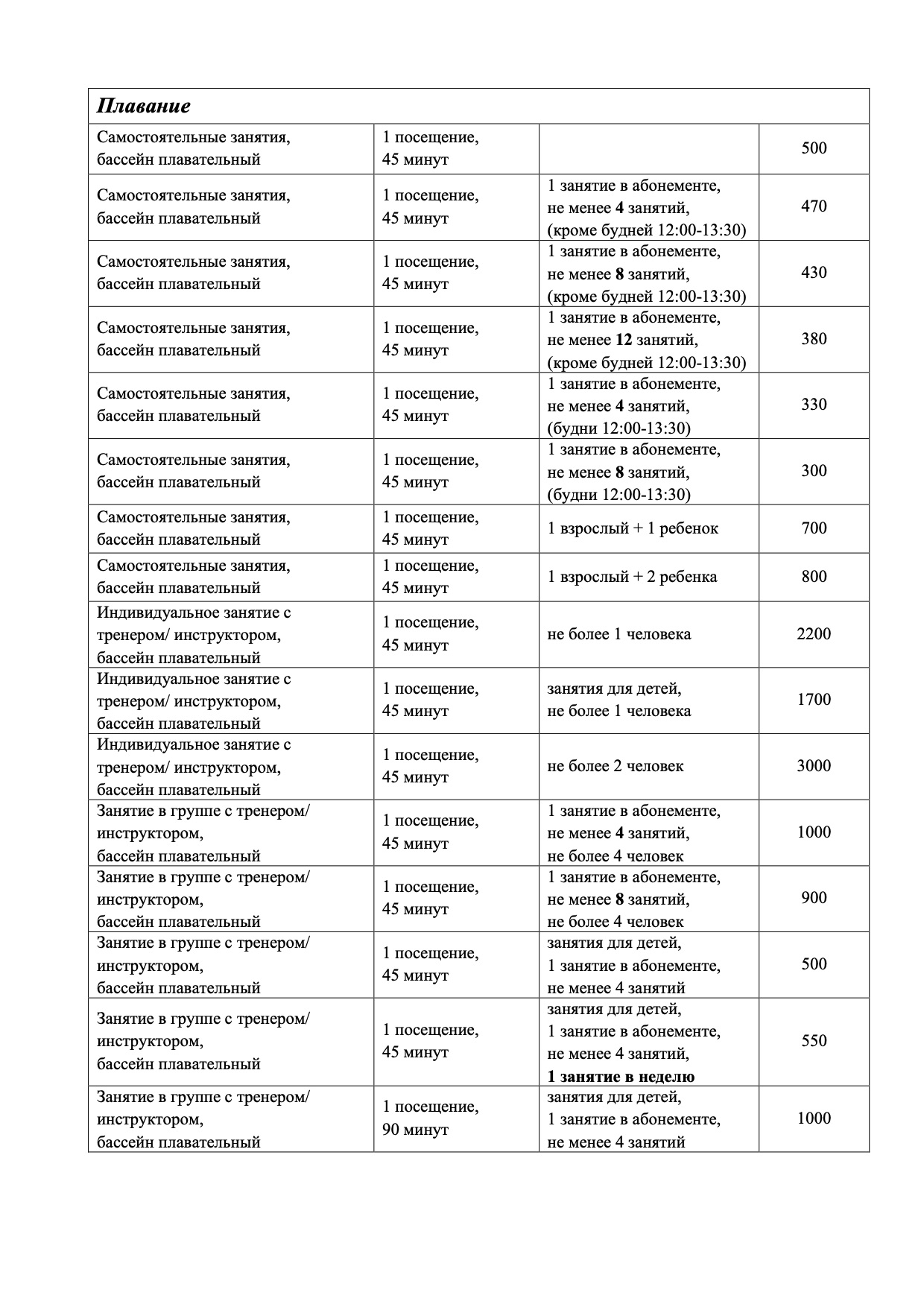 Плавательный бассейн «Москворечье»