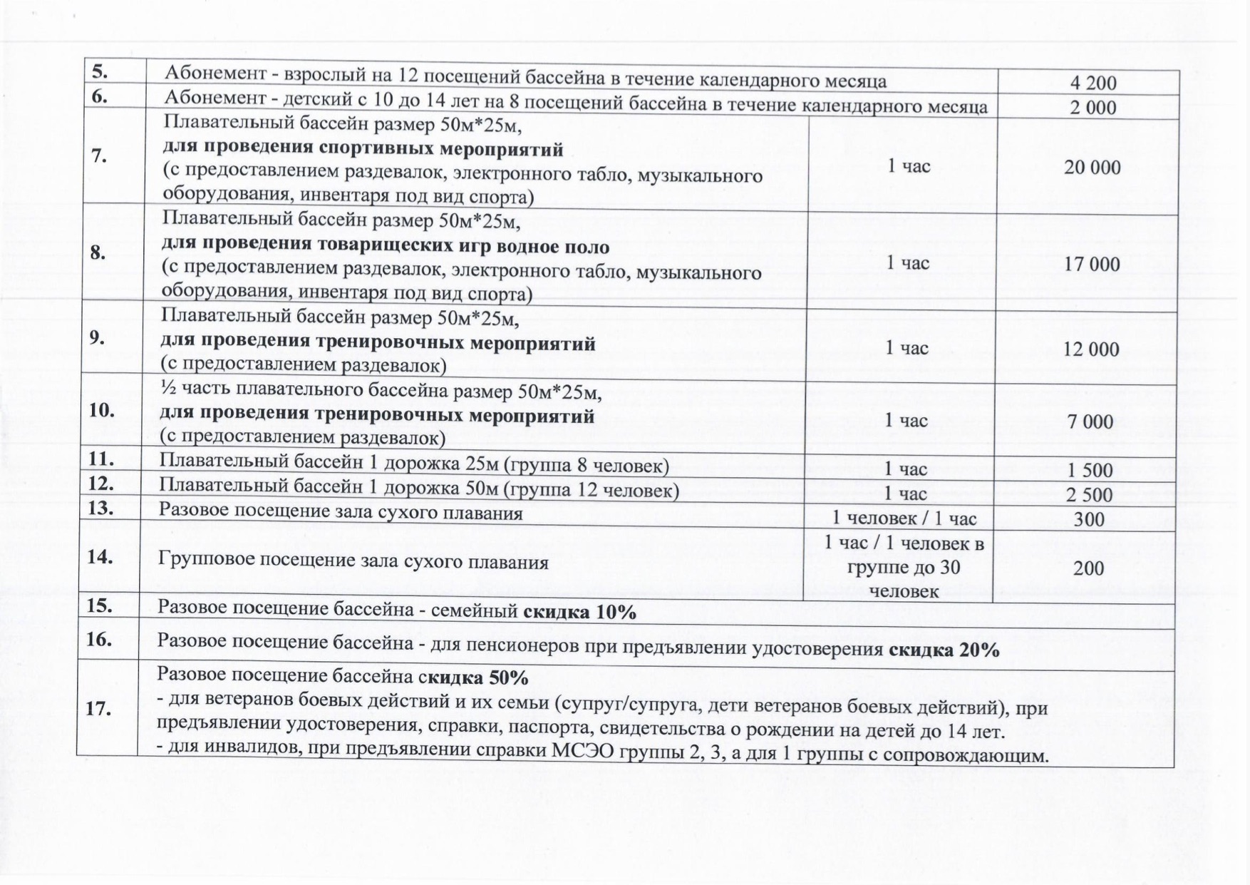 Дворец спорта «Арена Кисловодск»