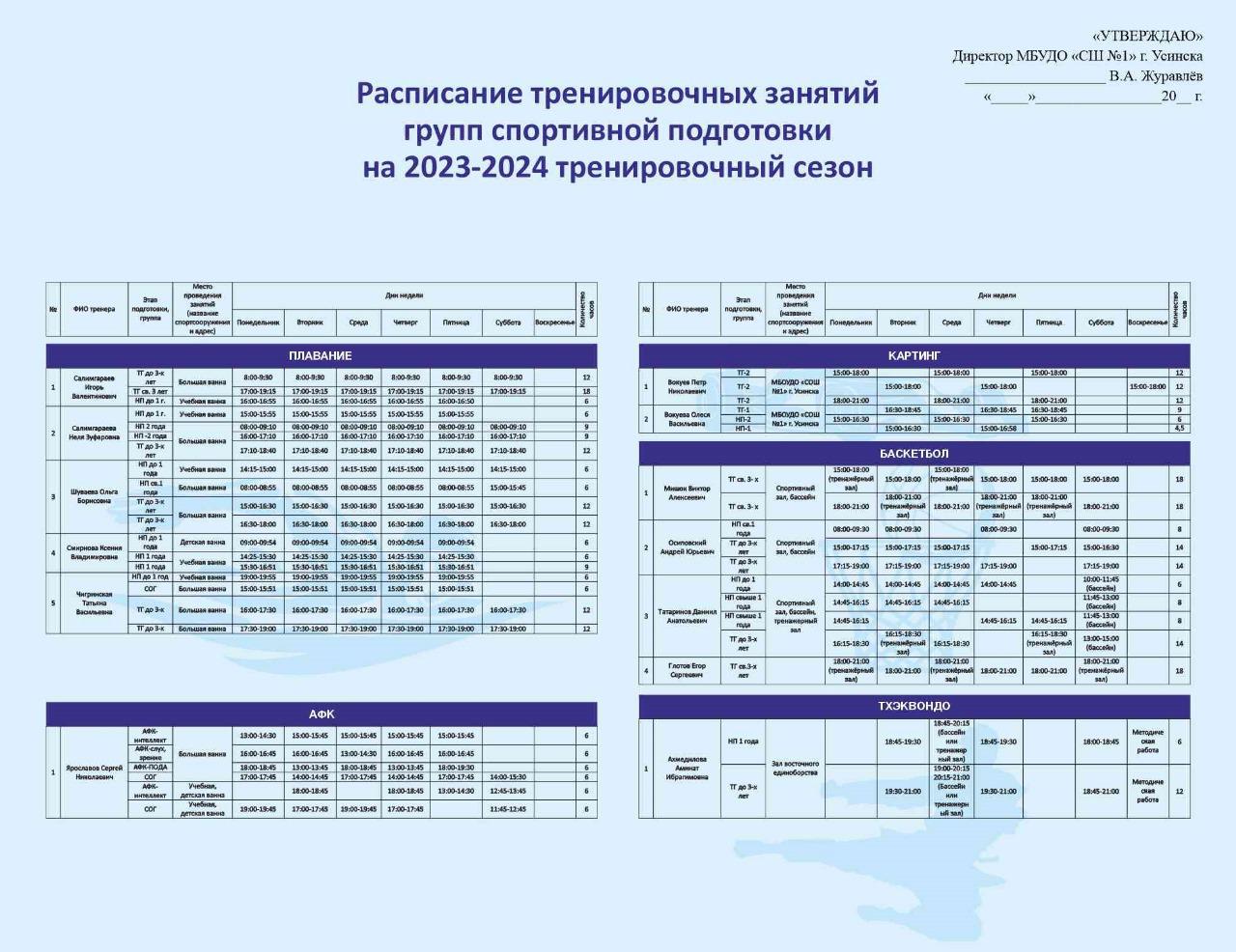 Плавательный бассейн