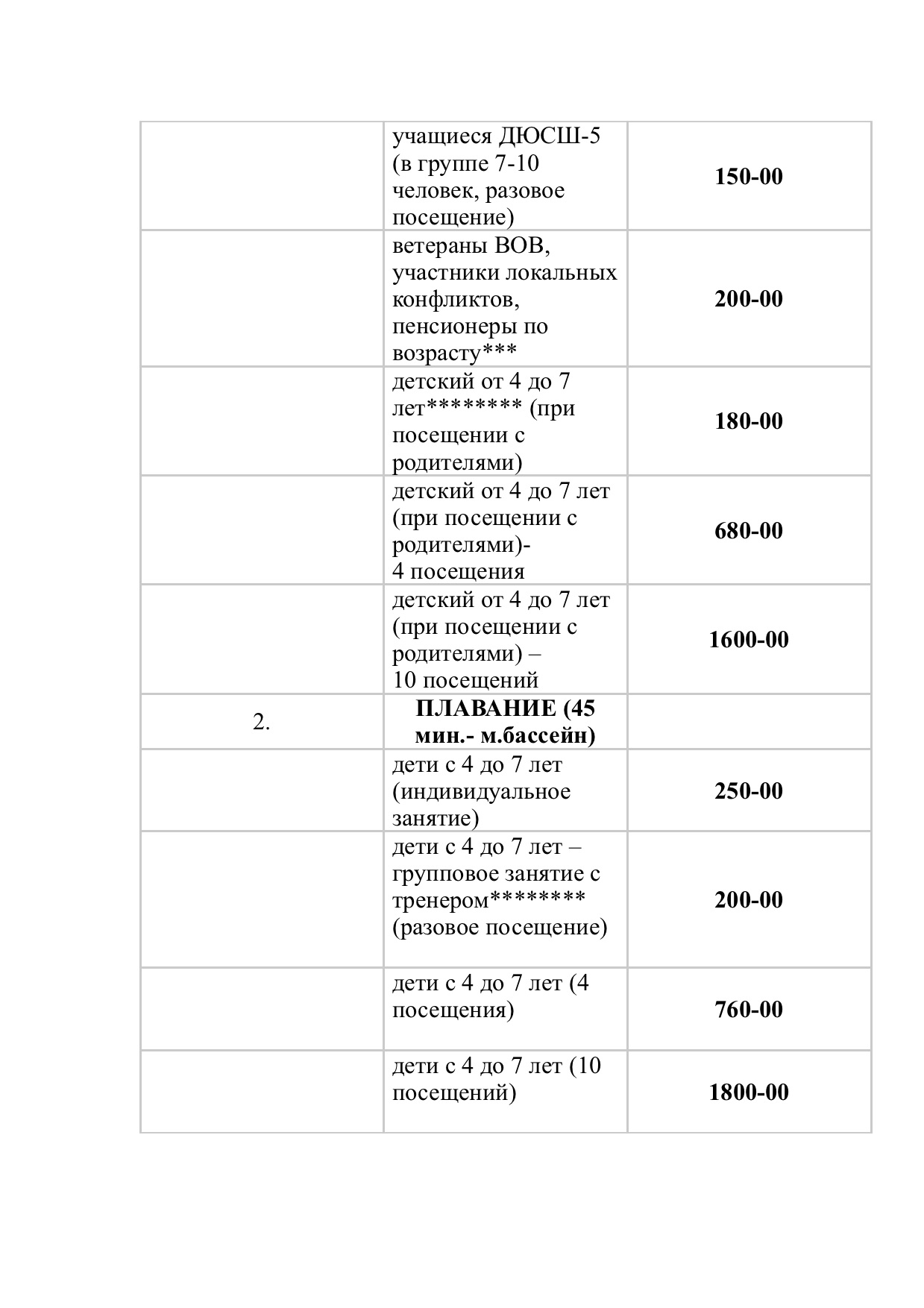 Плавательный бассейн «Кировец»