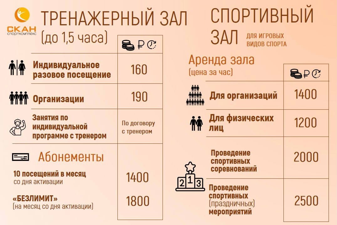 Плавательный бассейн «Скан»