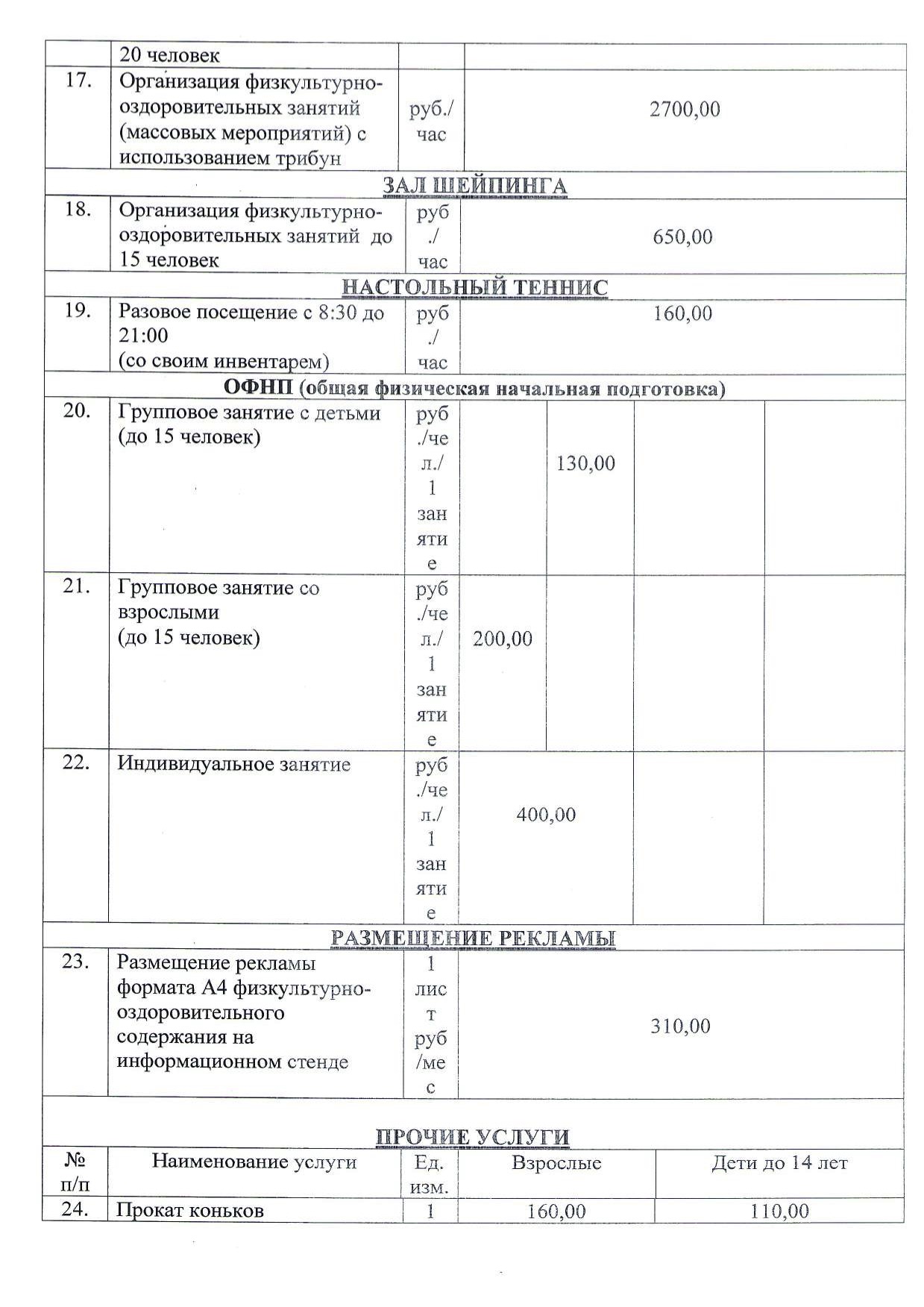 Плавательный бассейн «Локомотив»