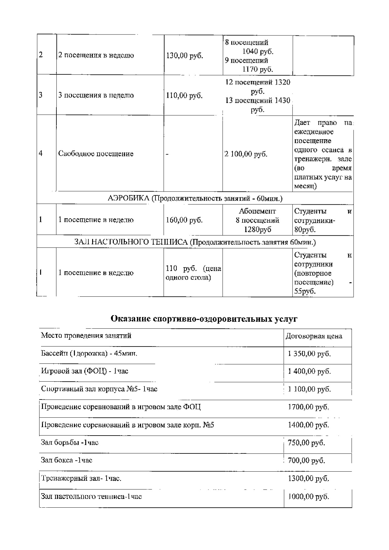 Плавательный бассейн СамГУПС