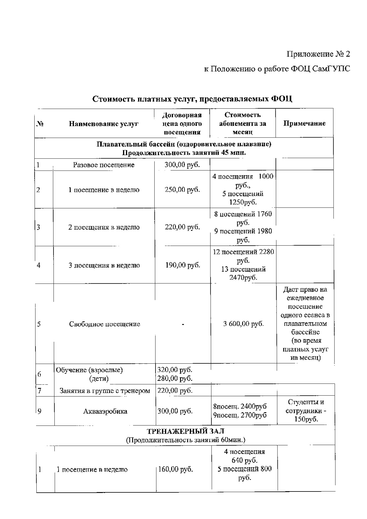 Плавательный бассейн СамГУПС