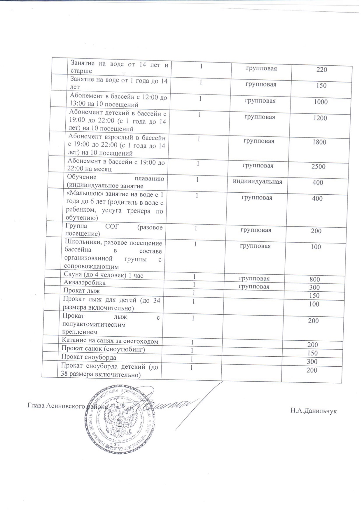 Плавательный бассейн «Дельфин»