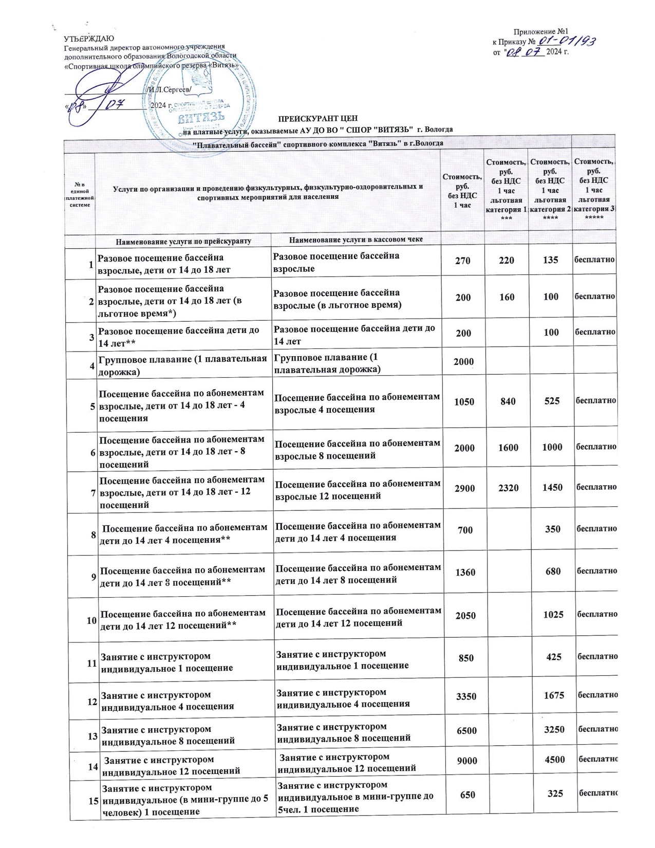 Плавательный бассейн «Витязь»