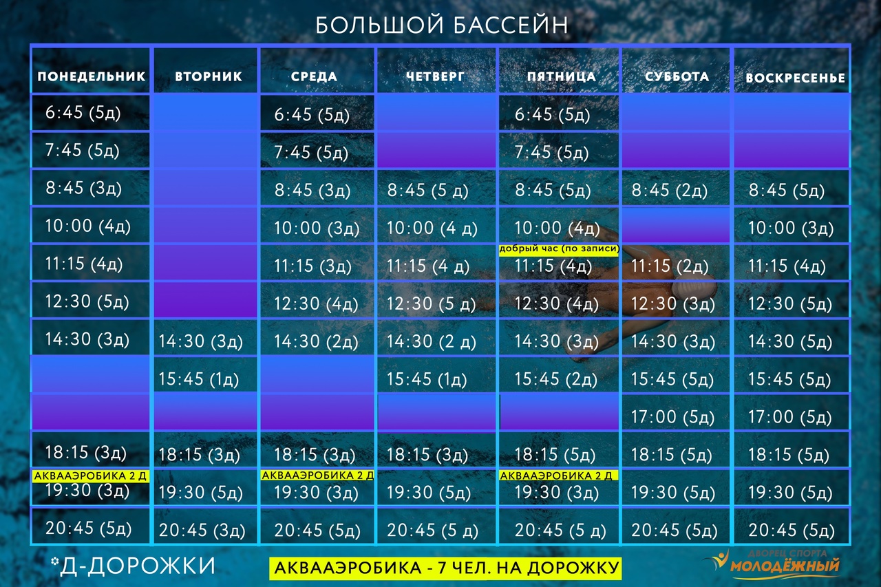 Дворец спорта «Молодежный»