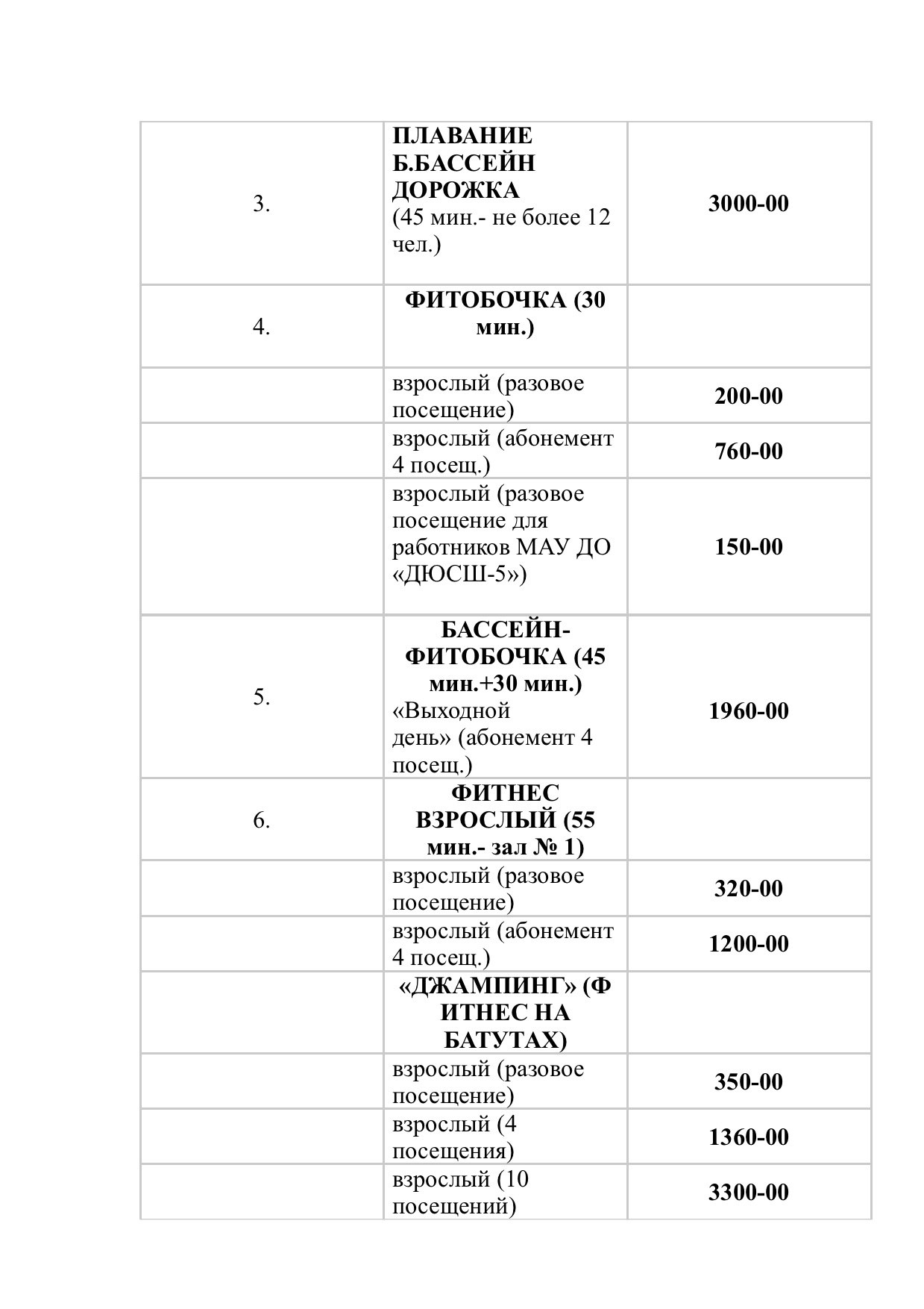Плавательный бассейн «Кировец»