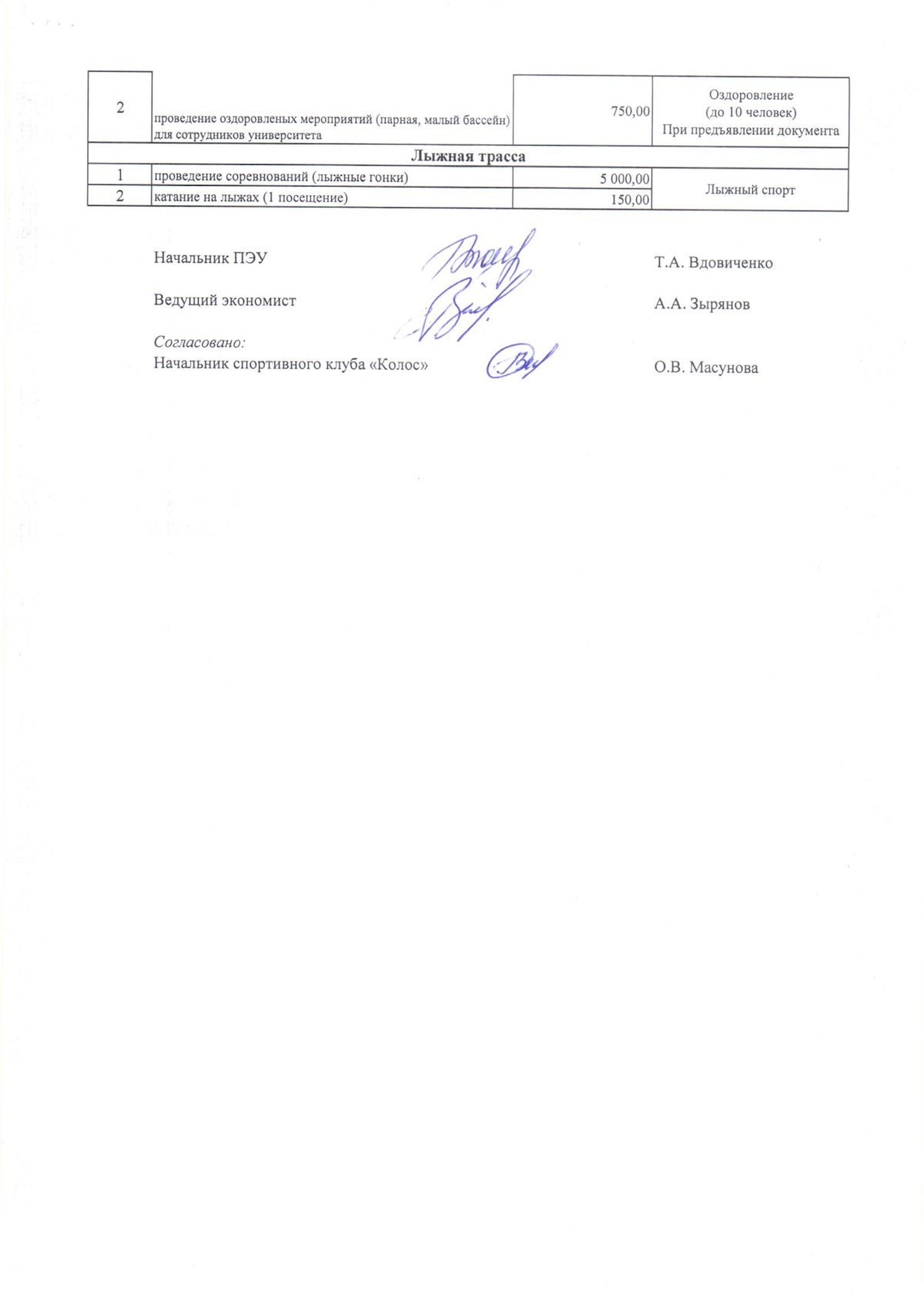 Плавательный бассейн «Колос»
