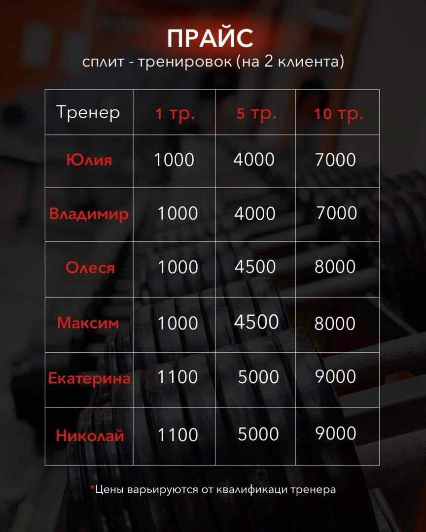 Фитнес-клуб «Energy»