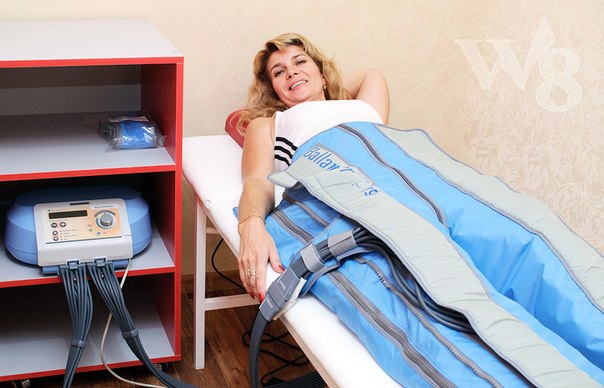 Женский клуб «Wellness 8»