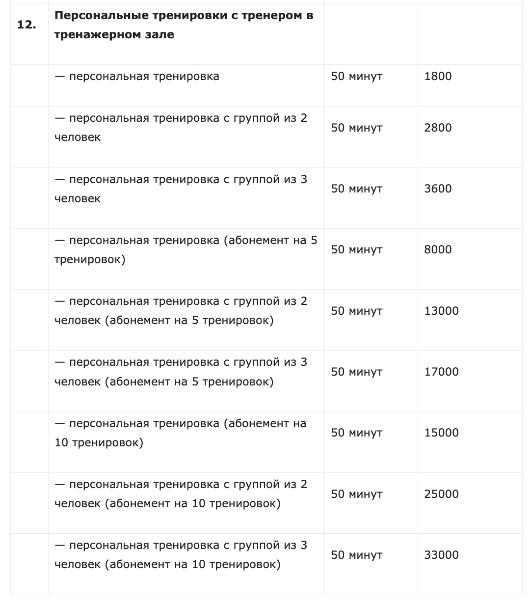 Центр водных видов спорта «Волна»