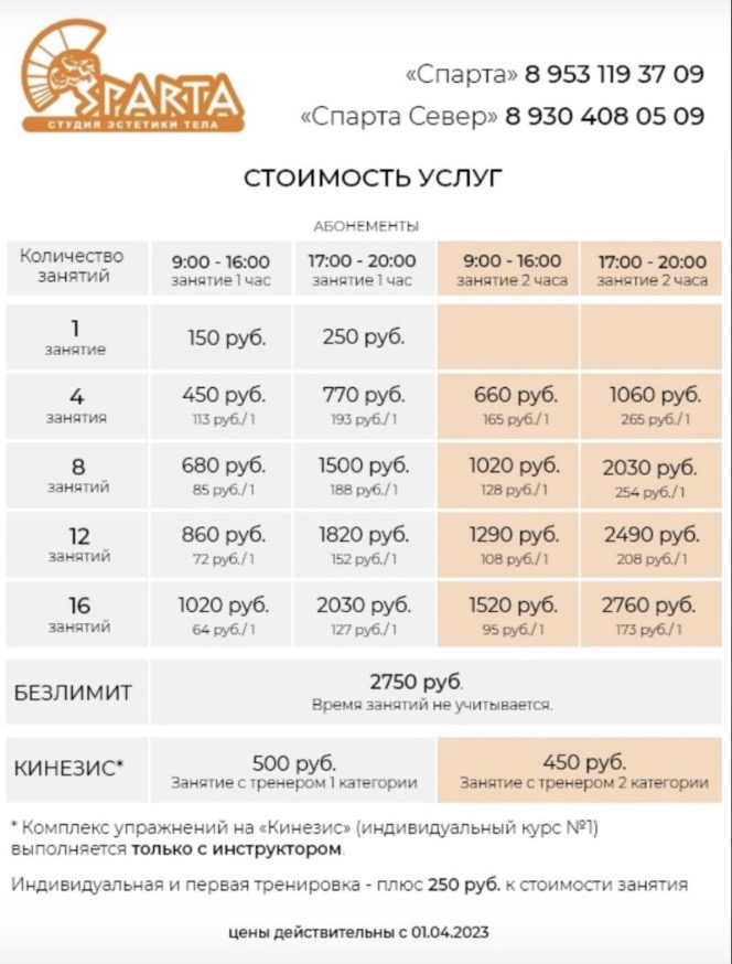 Тренажерный зал «Спарта Центр»