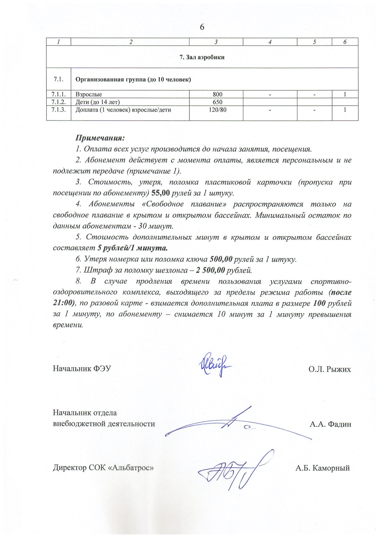 Плавательный бассейн «Альбатрос»